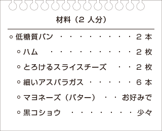 とろーりチーズがくせになる！簡単パニーニのレシピの材料