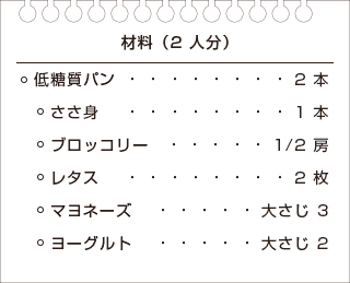 ヘルシーささ身サンドのレシピの材料